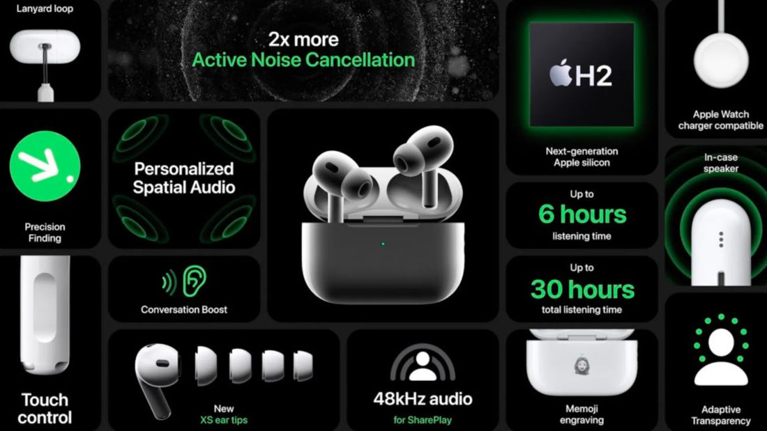 Apple AirPods Pro 3 (3rd Generation) Wireless Bluetooth Earbuds with Active Noise Cancellation, Adaptive Audio, USB-C Charging Case & Spatial Audio
